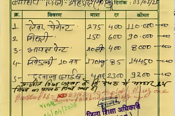 जिला शिक्षा अधिकारी कार्यालय शहडोल में शिक्षा की जरूरत है क्या ………….?☝🏼☝🏼☝🏼☝🏼☝🏼लिखूंगा तो कहोगे कि लिखता है…..✒️✒️✒️✒️✒️गोलमाल है भाई गोलमाल है…….☝🏼☝🏼☝🏼☝🏼☝🏼